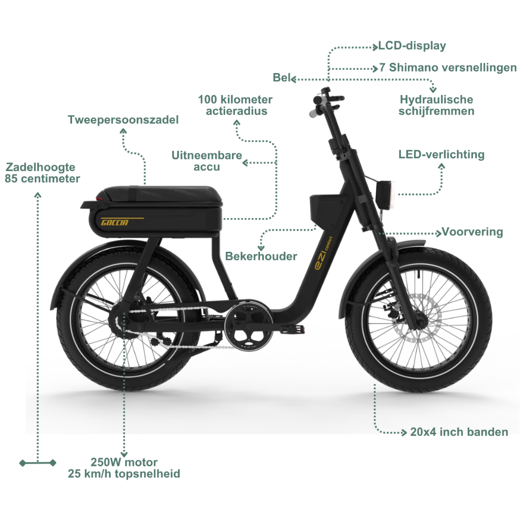 AGM Goccia EZI Comfort