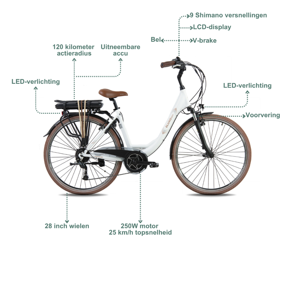 ELUXO E-Voltage D9 | White Matt