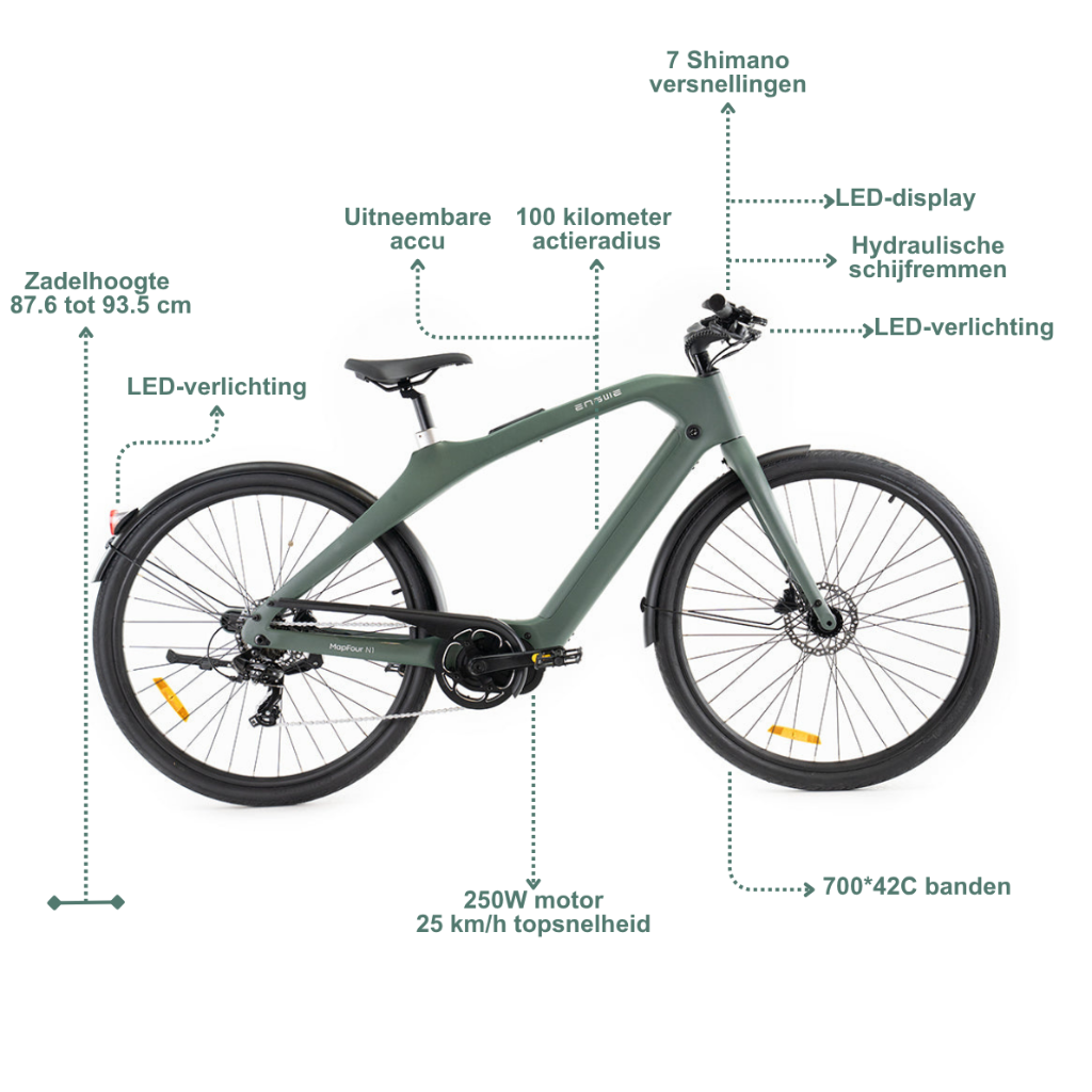 ENGWE MapFour N1 Pro - Groen