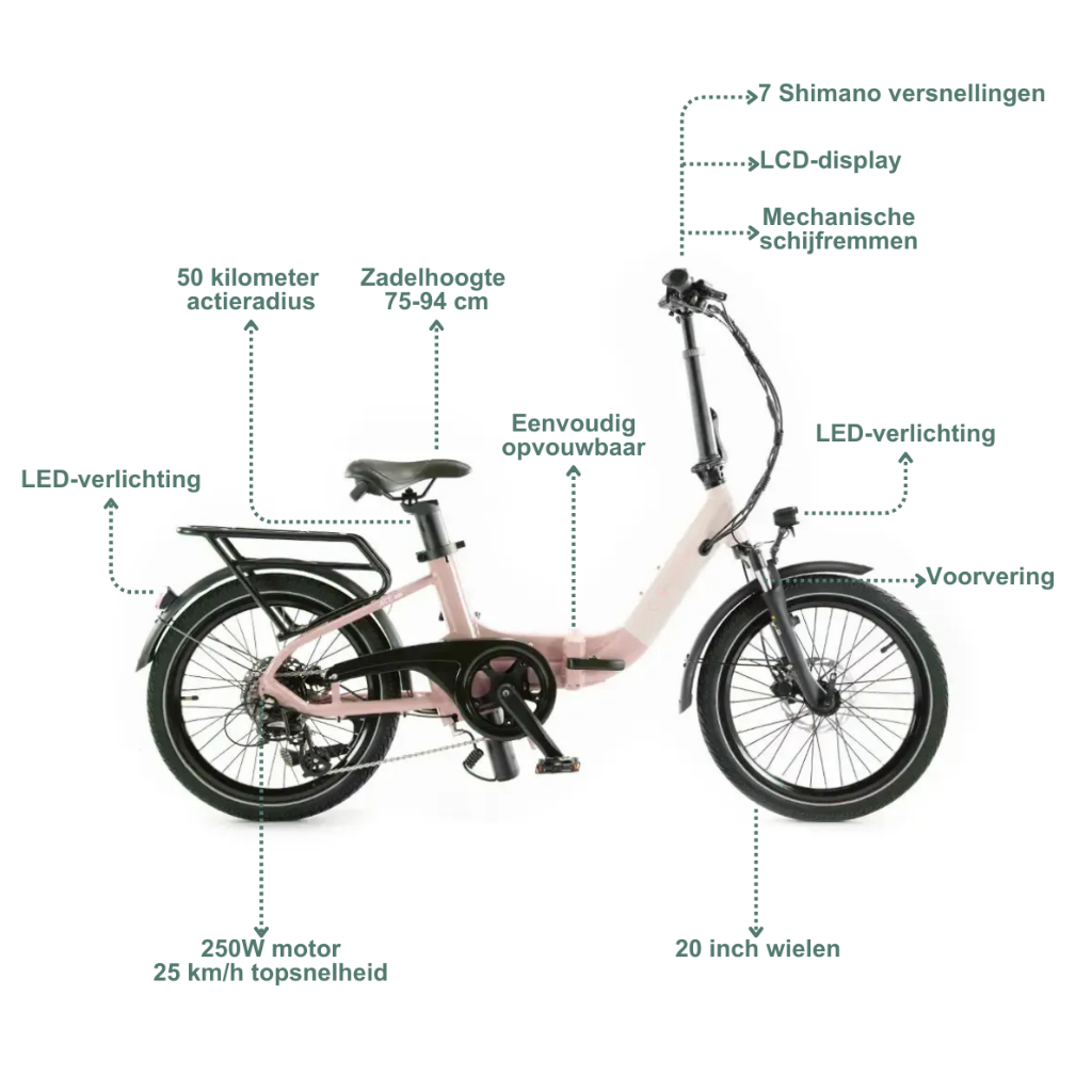 JOBOBIKE Ace - Roze