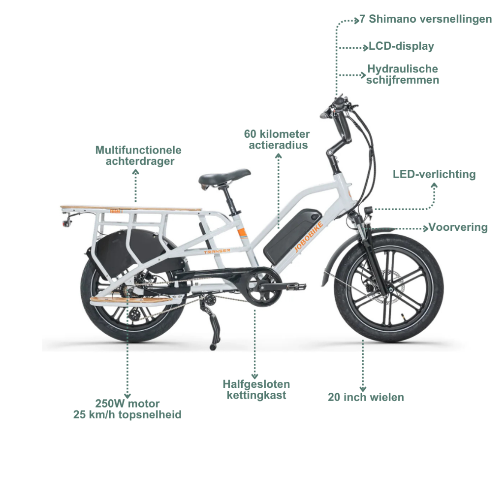 JOBOBIKE Transer - Wit