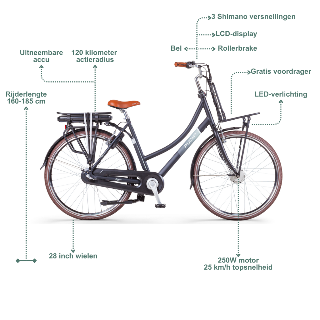 PUCH E-Rock N3 | Coal Black Matt