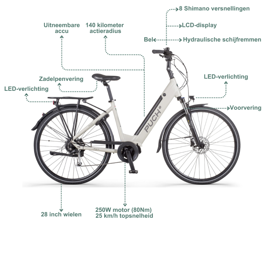 PUCH E-Dance Extern | Silk Grey Matt