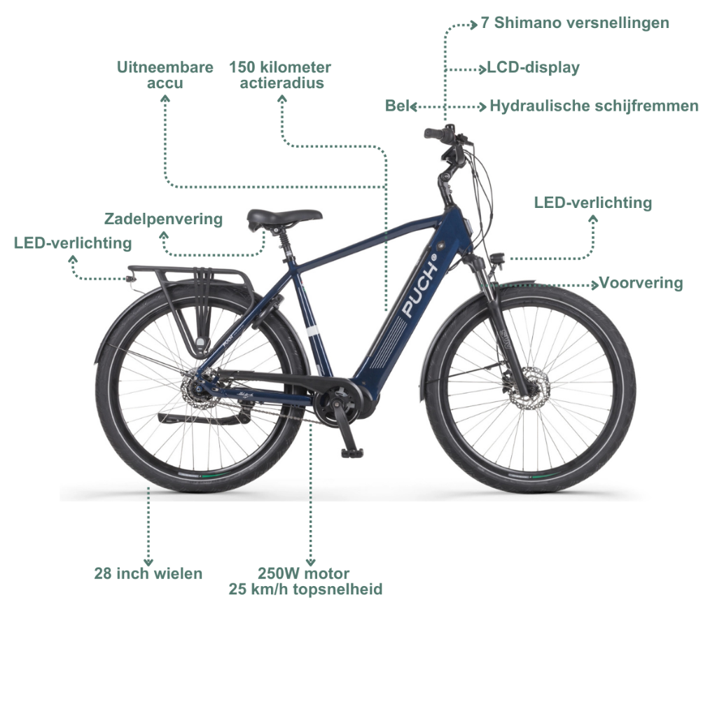 PUCH E-Modern SUV N7 | Deep Blue Glossy (Heren)