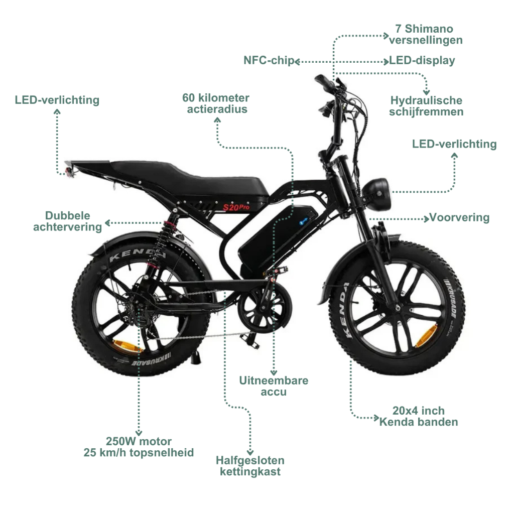 QMWHEEL S20 Pro - Zwart