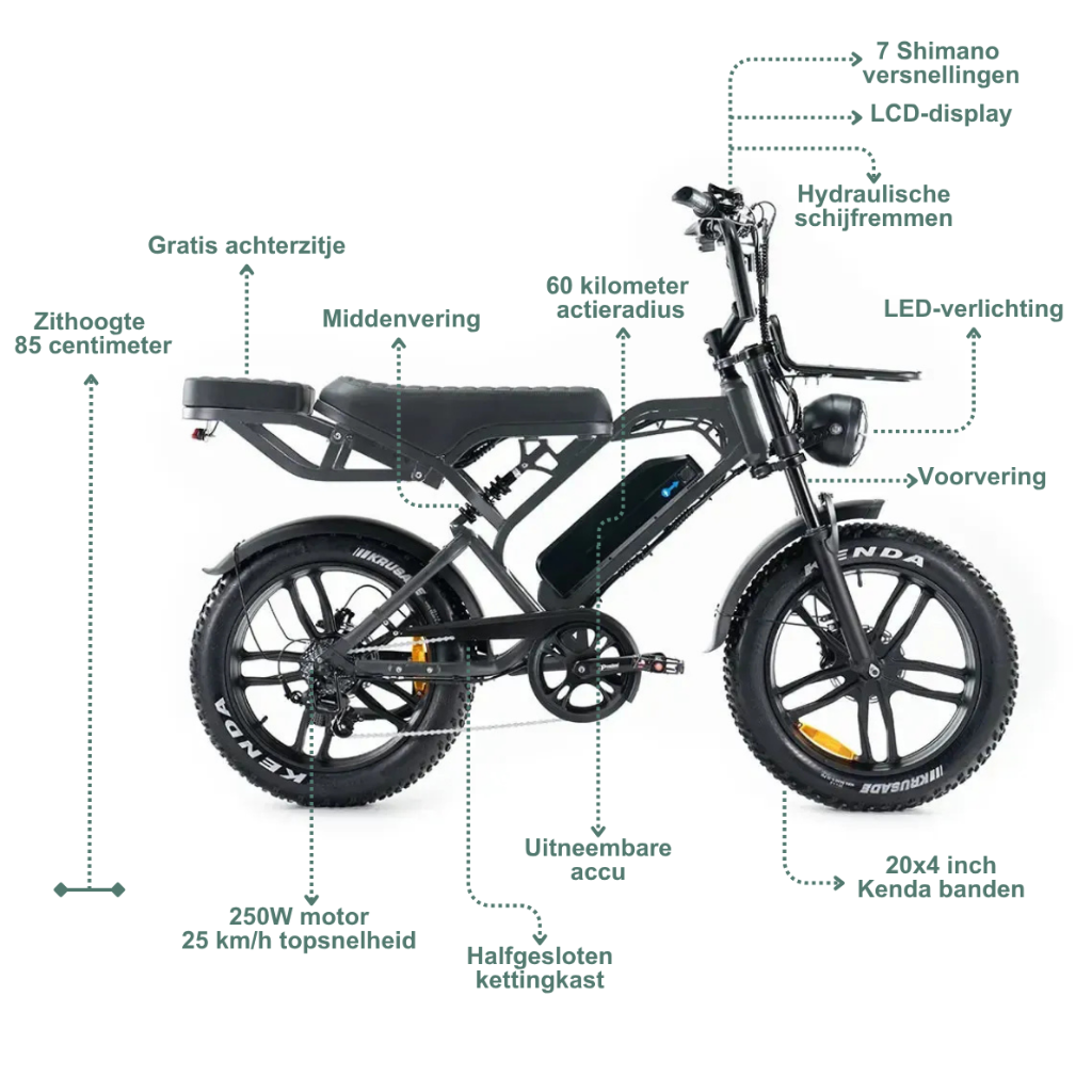 QMWHEEL V20 Pro - Donkergrijs (incl. achterzitje, voorrekje & alarm)