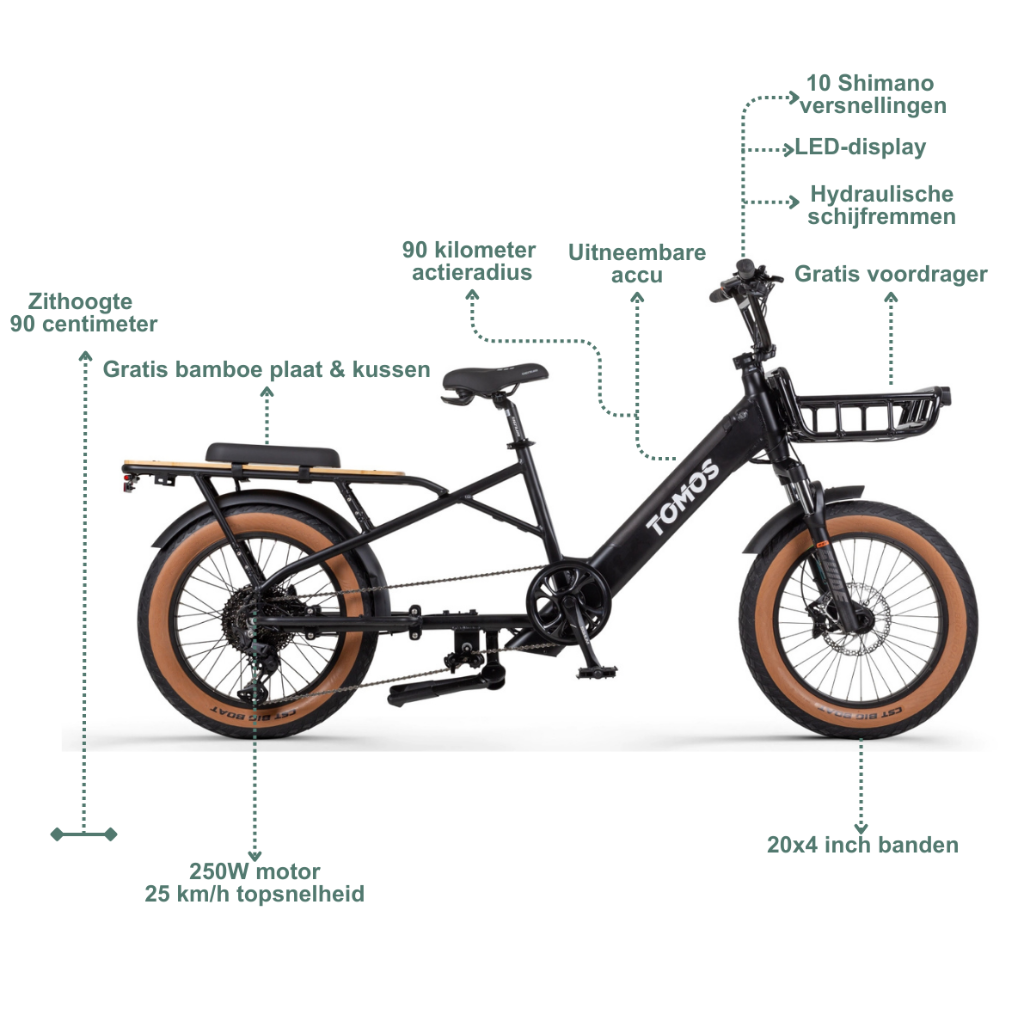 TOMOS E-Cargo Fat 2 Longtail | Glossy Black