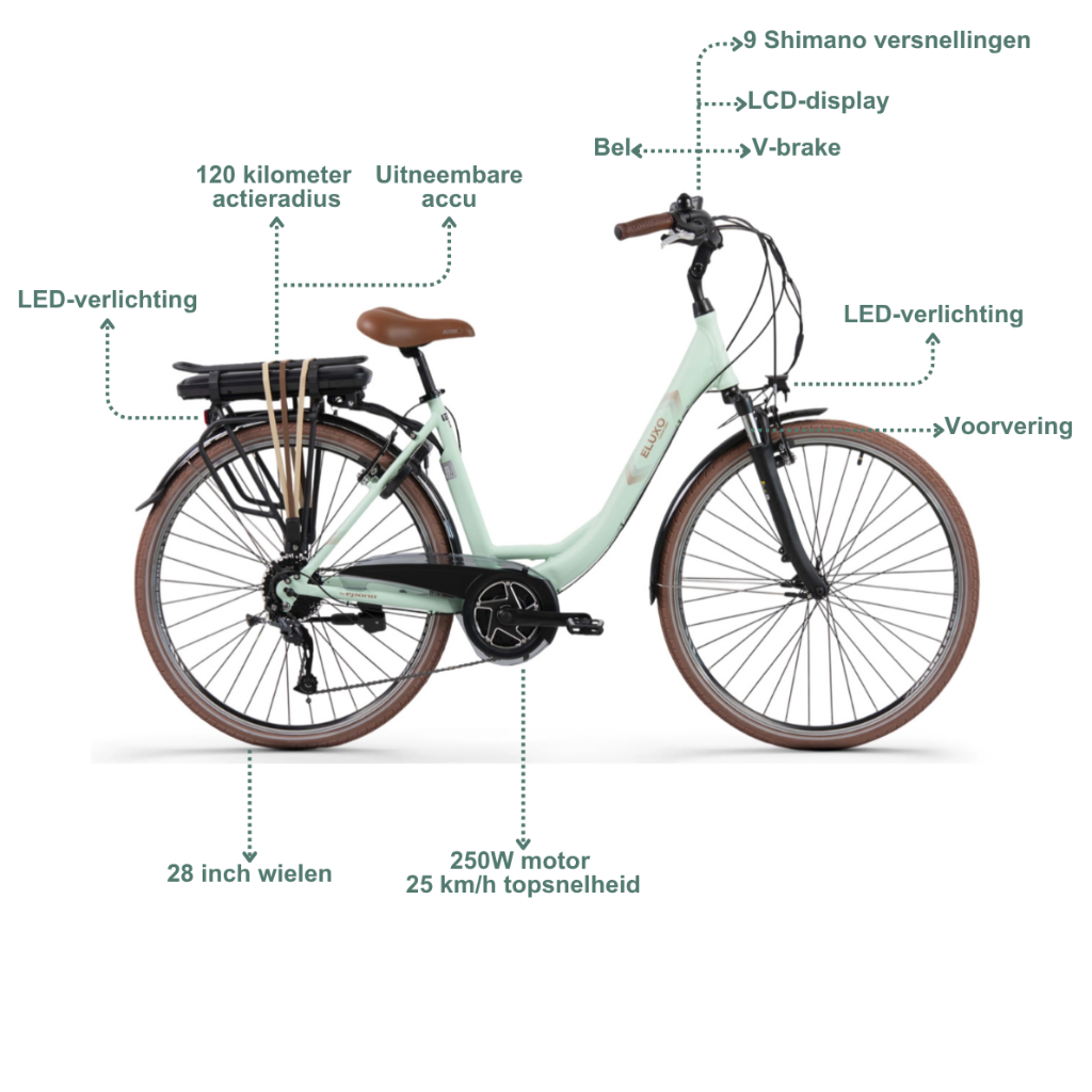 ELUXO E-Voltage D9 | Minted Green Matt