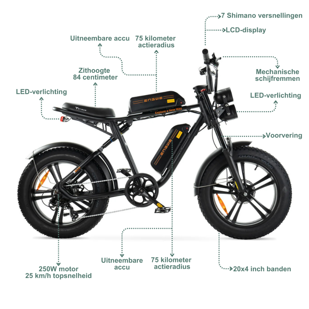 ENGWE M20 (26Ah) - Zwart
