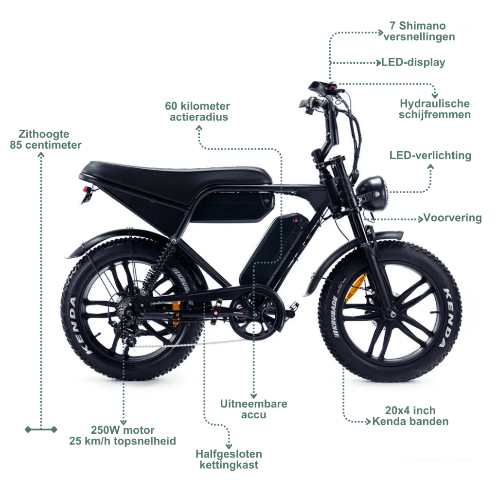 OUXI V8 Pro Max - Zwart