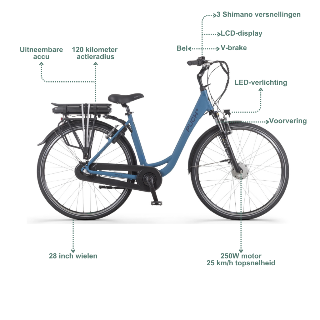 PUCH E-Folk N3 | Technical Blue Matt