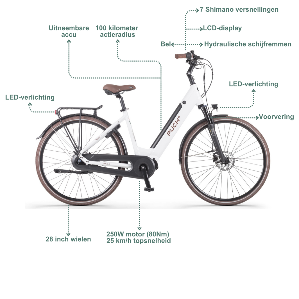 PUCH E-Dance S N7 | Glossy White