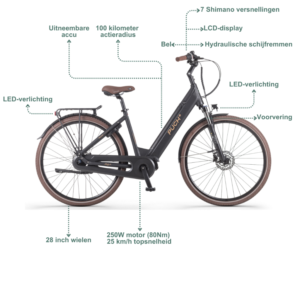 PUCH E-Dance S N7 | Matt Black