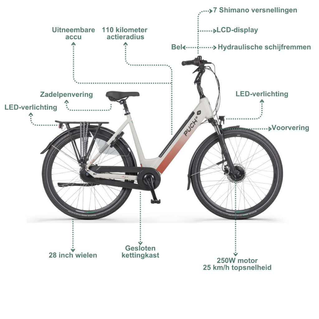 PUCH E-Modern Basic N7 | Silk Grey Matt (Dames)