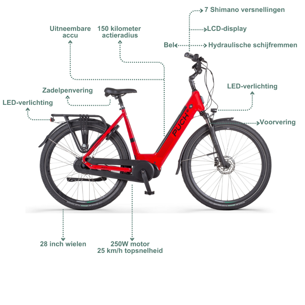 PUCH E-Modern N7 | Signal Red Glossy (Dames)