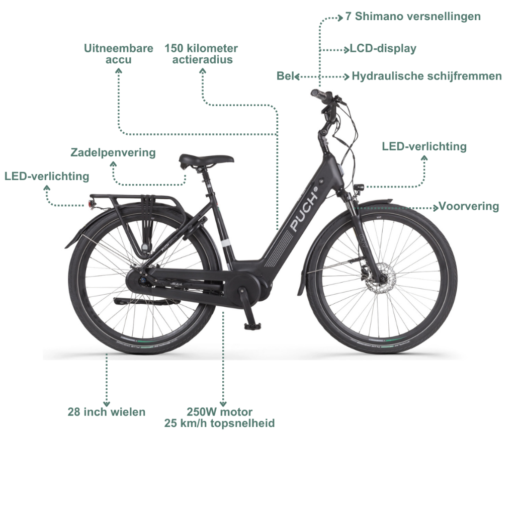 PUCH E-Modern N7 | Sunrise Black Metallic Matt (Dames)