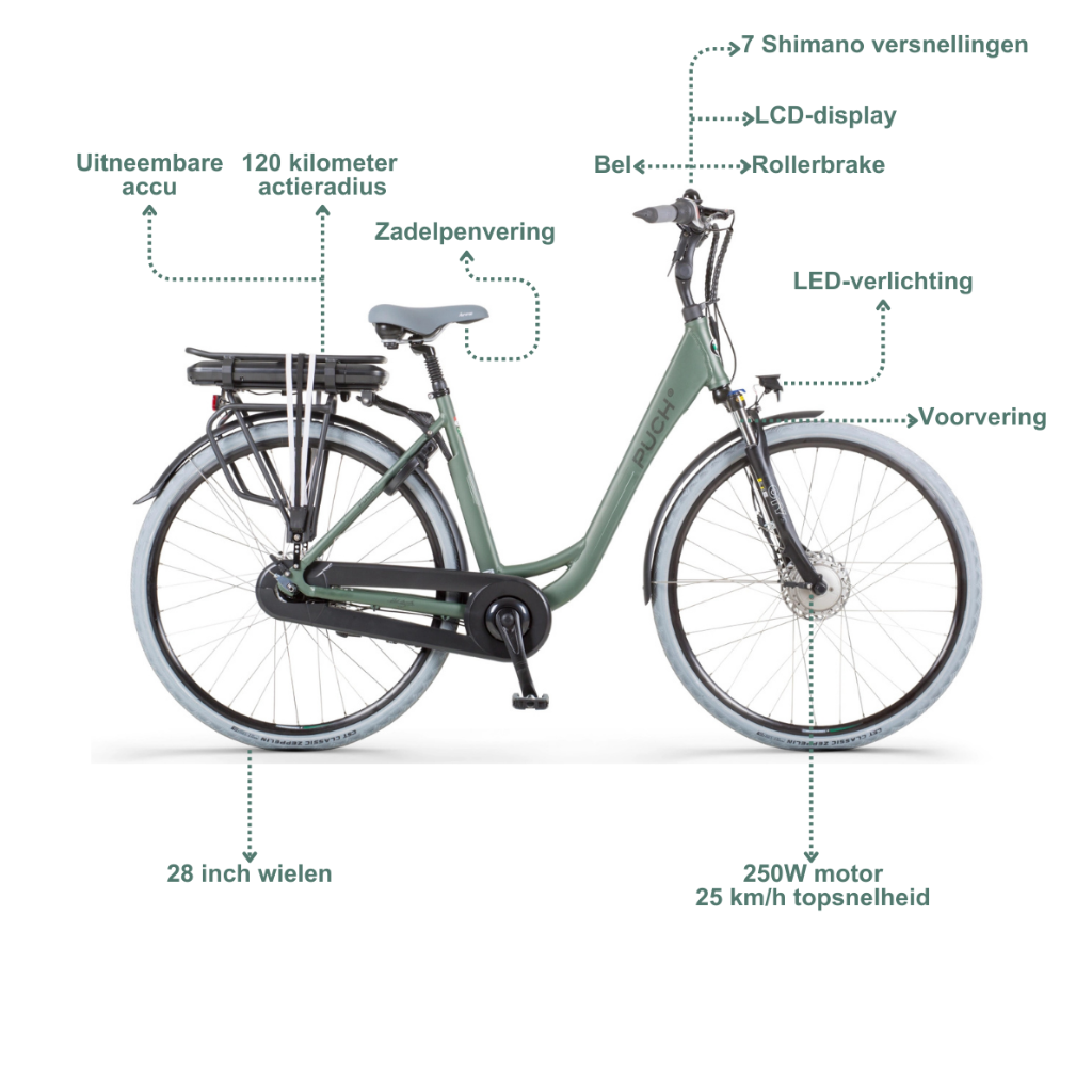 PUCH E-Soul N7 | Khaki Matt