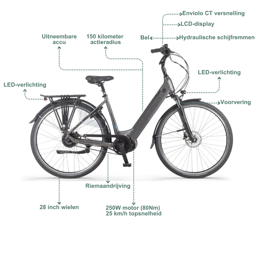PUCH E-Zirkon Enviolo Belt 2024 | Antraciet