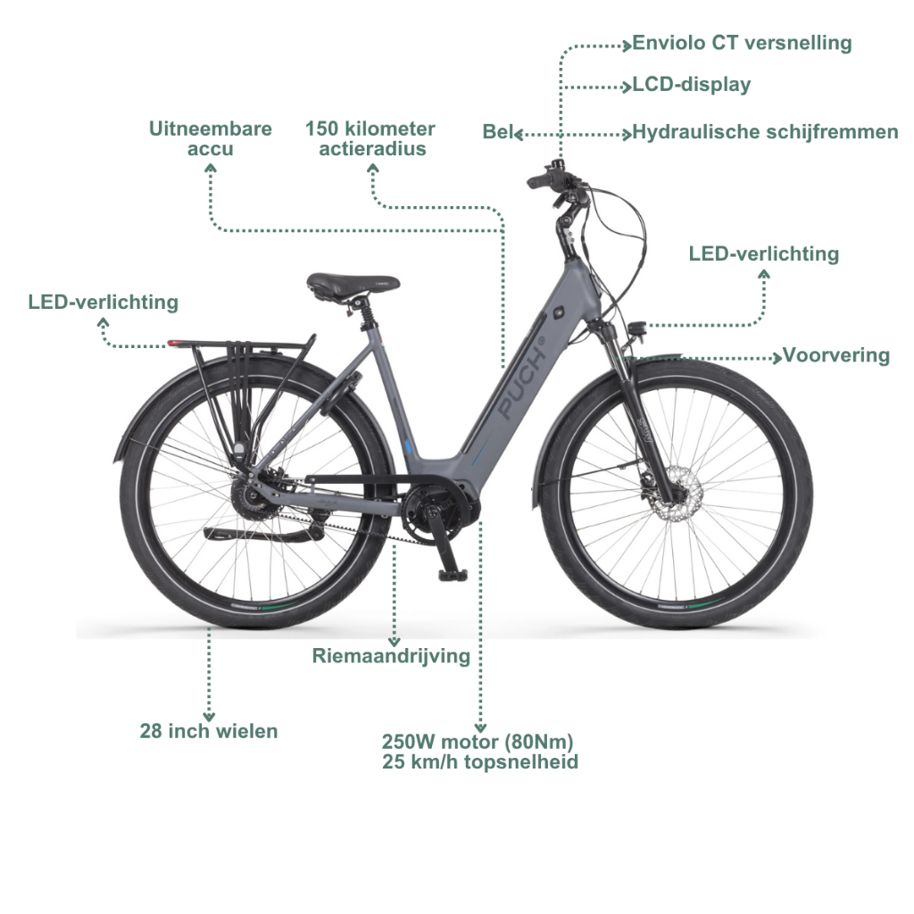 PUCH E-Zirkon Enviolo Belt SUV | Basalt Grey Matt (Dames)