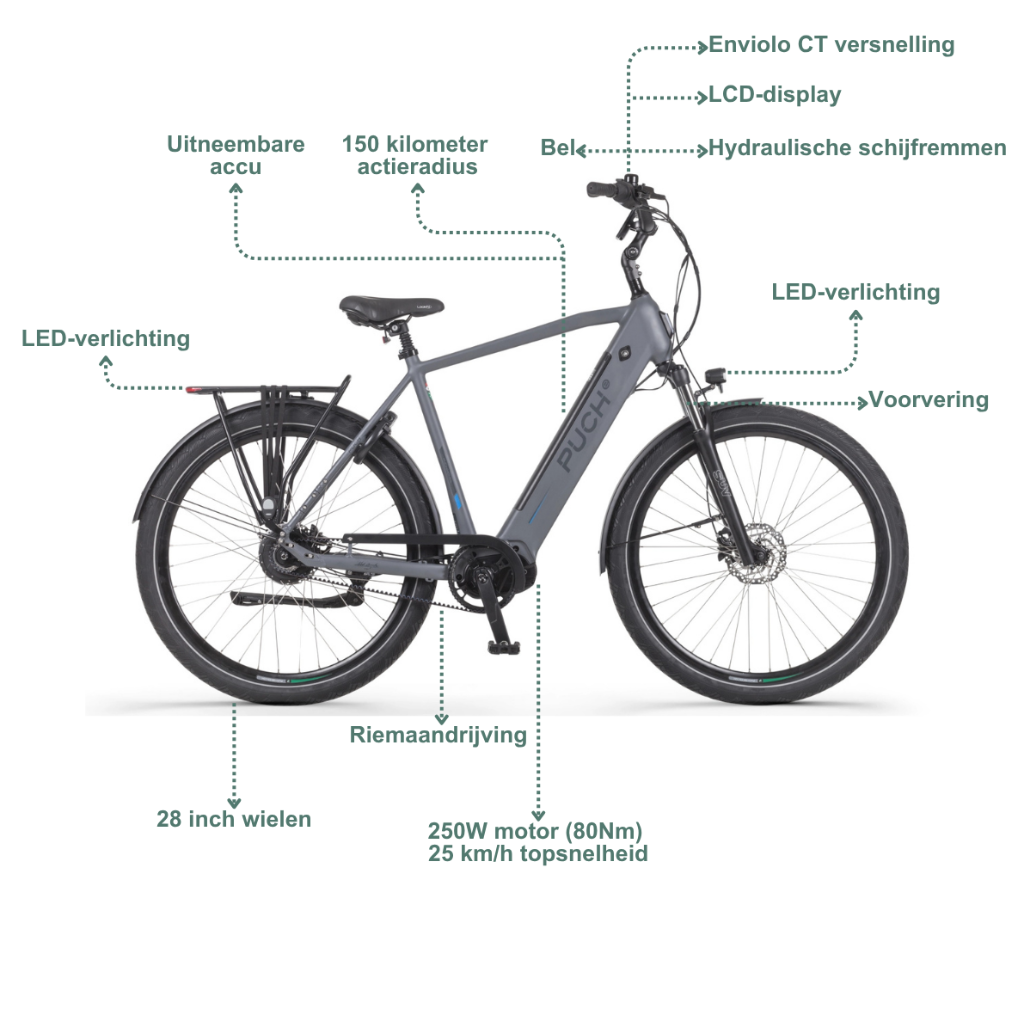PUCH E-Zirkon Enviolo Belt SUV | Basalt Grey Matt (Heren)