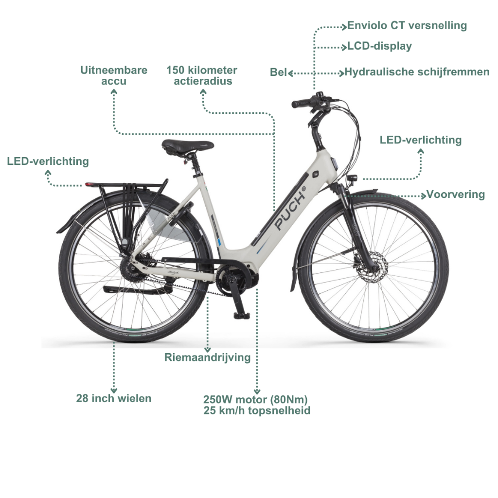 PUCH E-Zirkon Enviolo Belt | Silk Grey Matt (Dames)