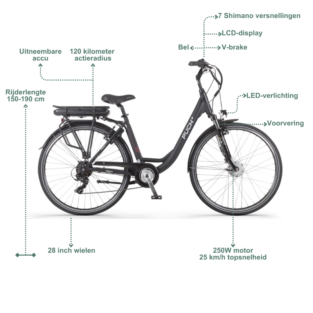PUCH Basic D7 - Matt Black