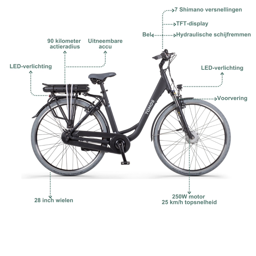 TOMOS EB 07 -  Coal Black Matt