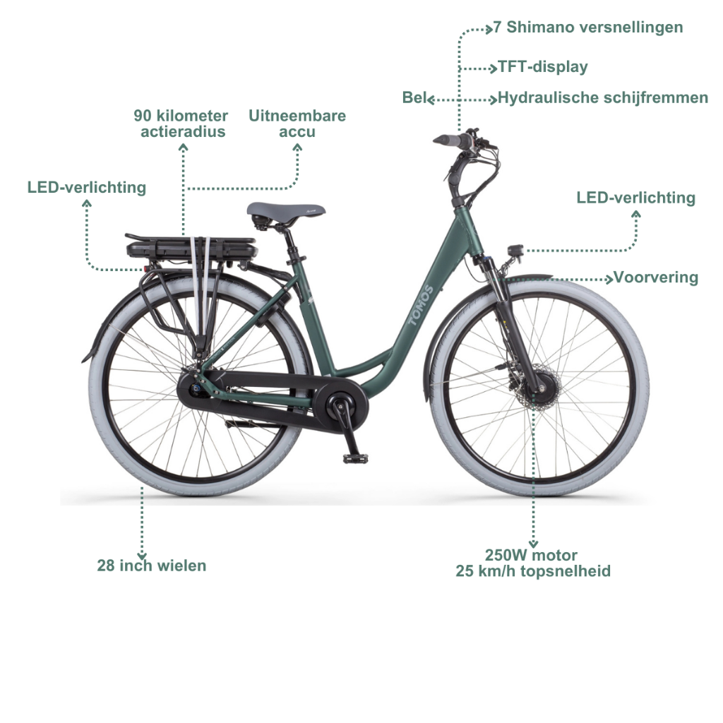 TOMOS EB 07 -  Ponderosa Green Matt