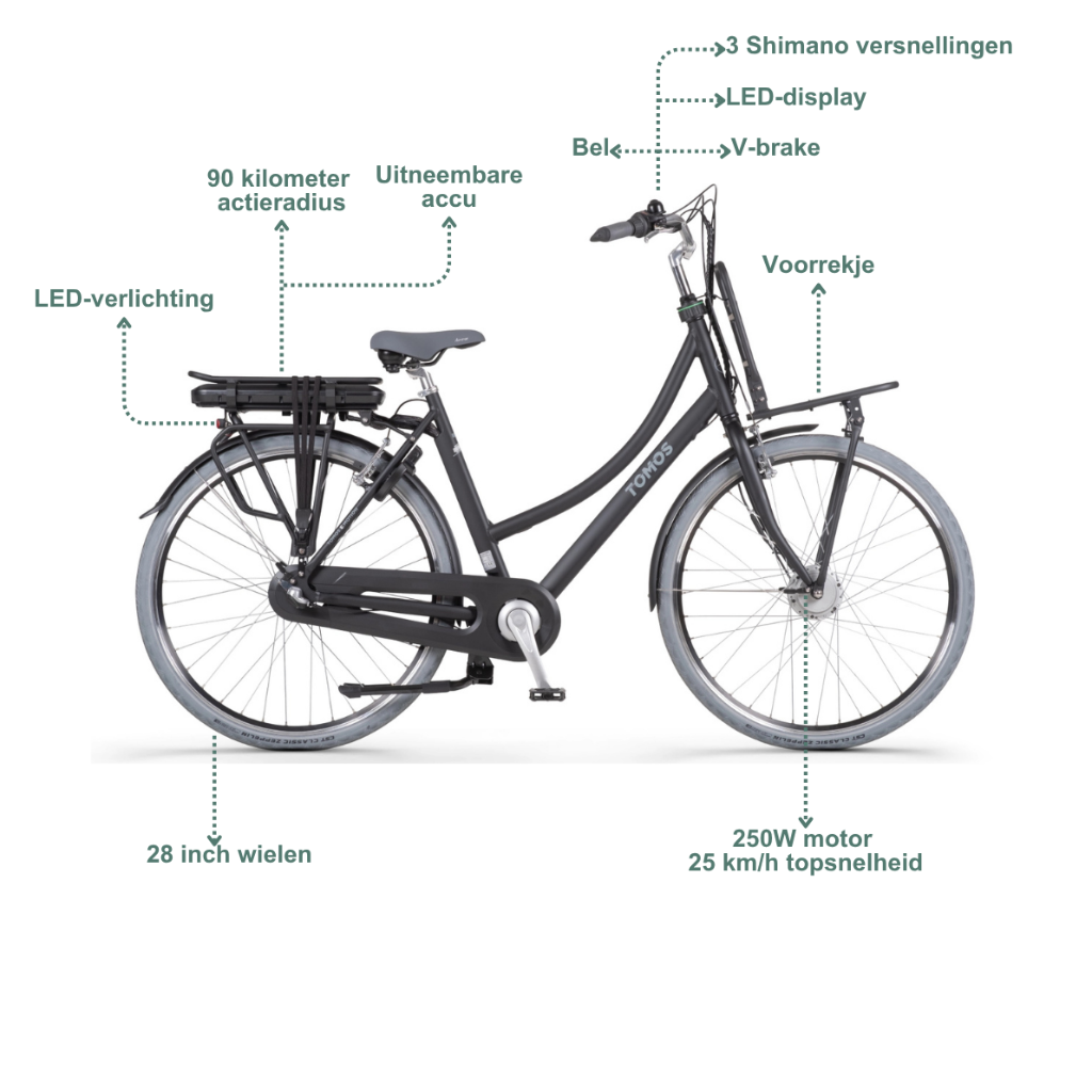 TOMOS EB 08 -  Coal Black Matt